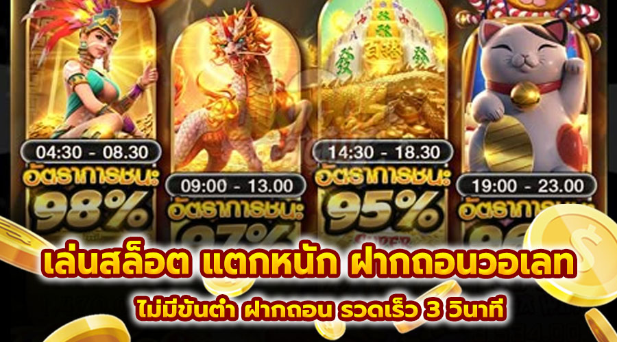 เล่นสล็อต แตกหนัก ฝากถอนวอเลท
